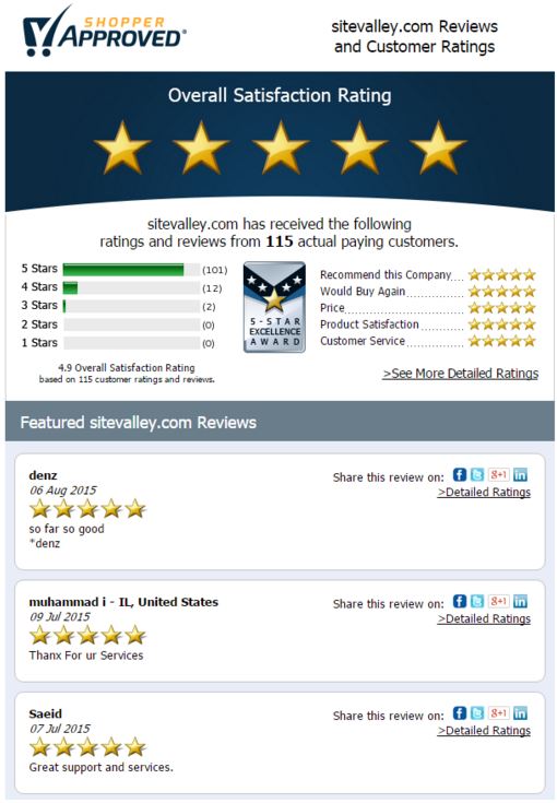 sitevalley.com reviews