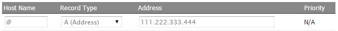DNS management A