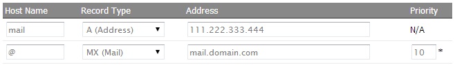 DNS management MX