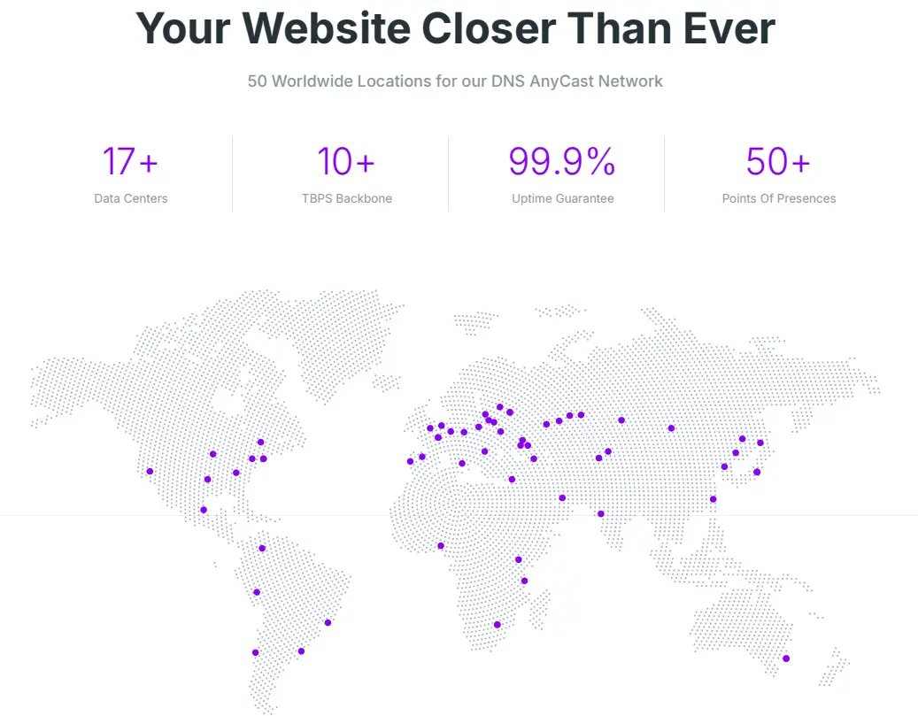 Wordmap featuring web hosting locations for wordpress website