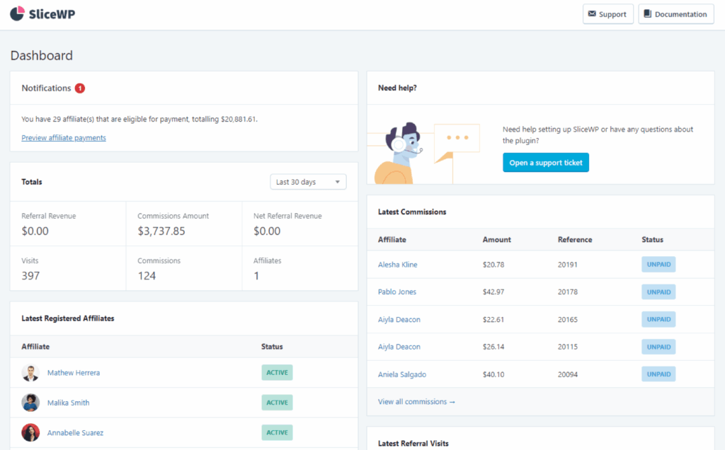 Dashboard interface for Lasso showing links related to WooFunnels, with options for URL, content, suggestion, type, and monetization.